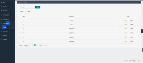 基于Node.js的线上手机销售系统设计与实现