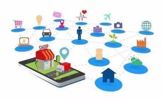 2019年嵌入式行业就业形势与计算机软硬件开发及销售前景分析