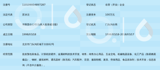 北京鸿赛科贸 聚焦计算机软硬件开发与销售，驱动数字化创新未来