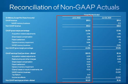 太突然！万亿巨头宣布将彻底关停计算机软硬件开发及销售业务