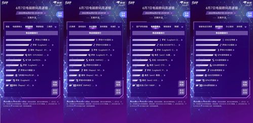 京东618成品牌 加油站 罗技蝉联电脑摄像头等多品类竞速榜销量桂冠